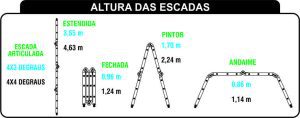 JJ.ESC93 - ESCADA ARTICULADA 3X4 - Image 3
